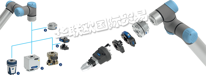 靈敏的 SCHUNK 長(zhǎng)行程機(jī)械手EGL系列是用于 Universal Robots 的 SCHUNK 產(chǎn)品組合的唯一附加物。