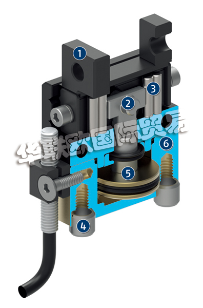 SCHUNK機(jī)械手,德國機(jī)械手,SCHUNK二指平動機(jī)械手,MPG,德國SCHUNK