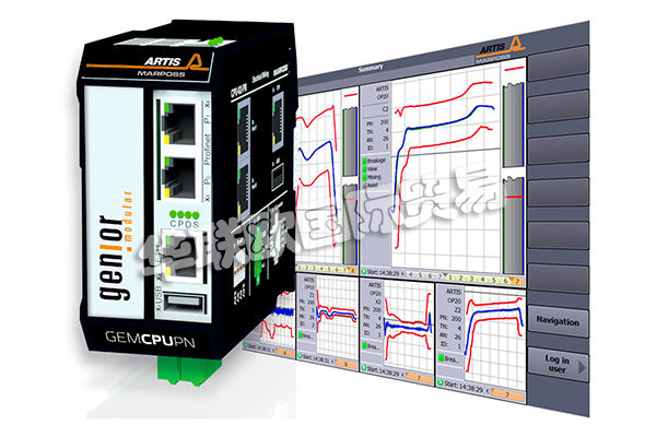 MARPOSS過程監(jiān)控系統(tǒng)GENIOR