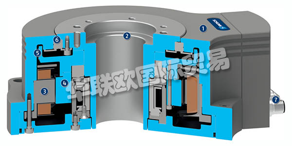 德國SCHUNK旋轉(zhuǎn)單元ERT